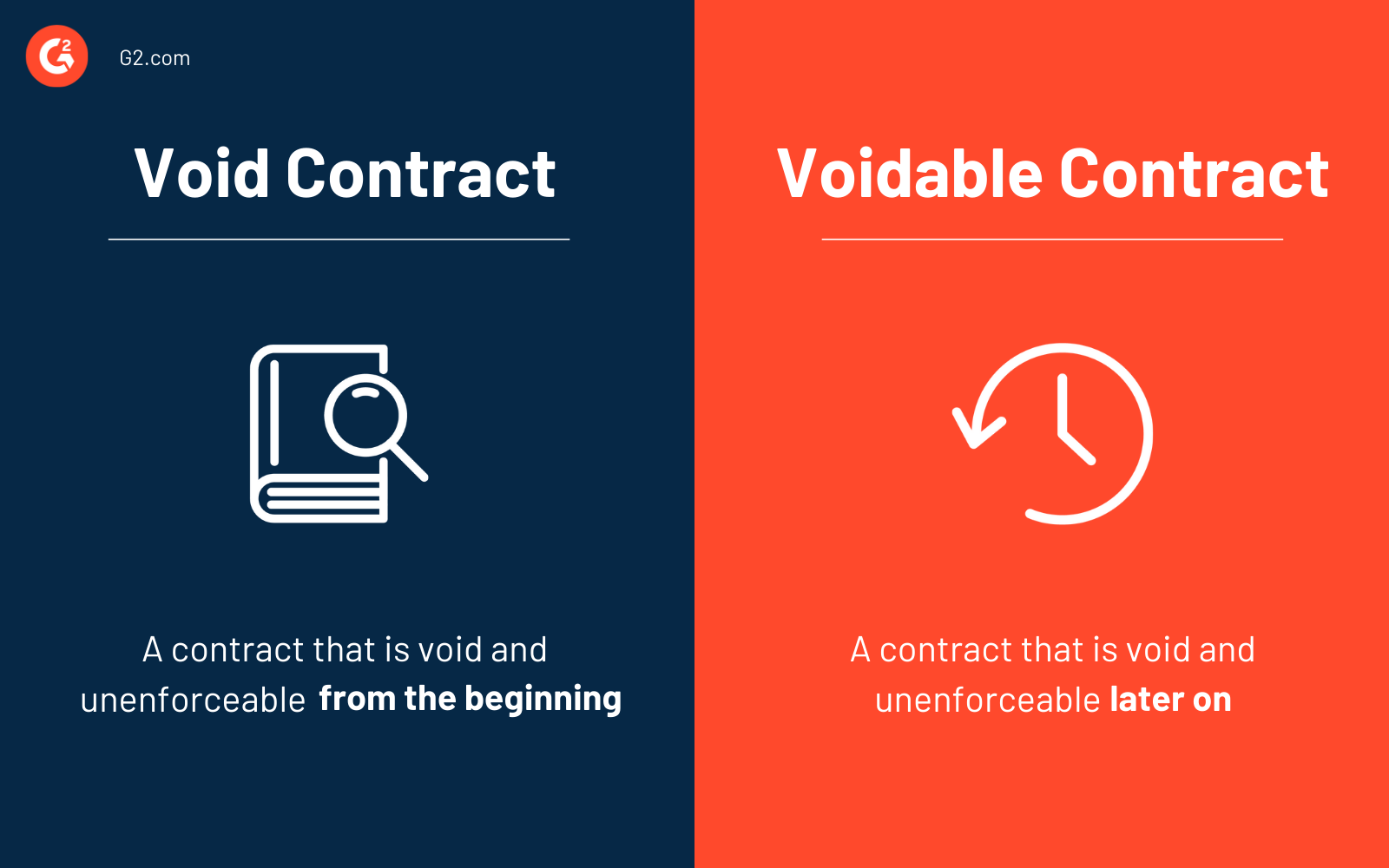 What Makes A Contract Null And Void? These Mistakes Do.